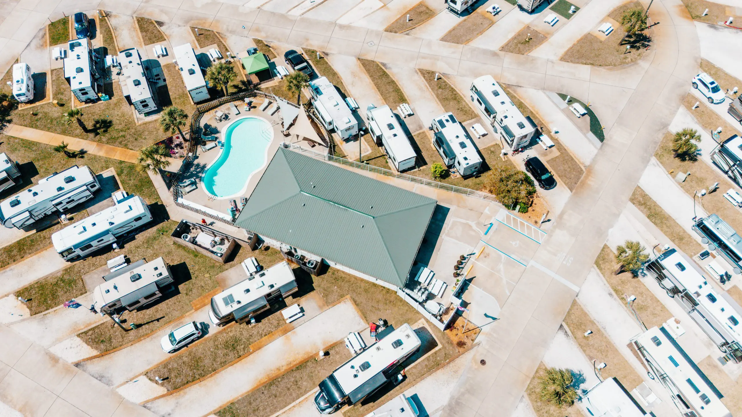 Perdido Key Rv Resort & Marina