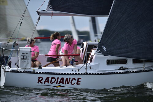 Erie Yacht Club