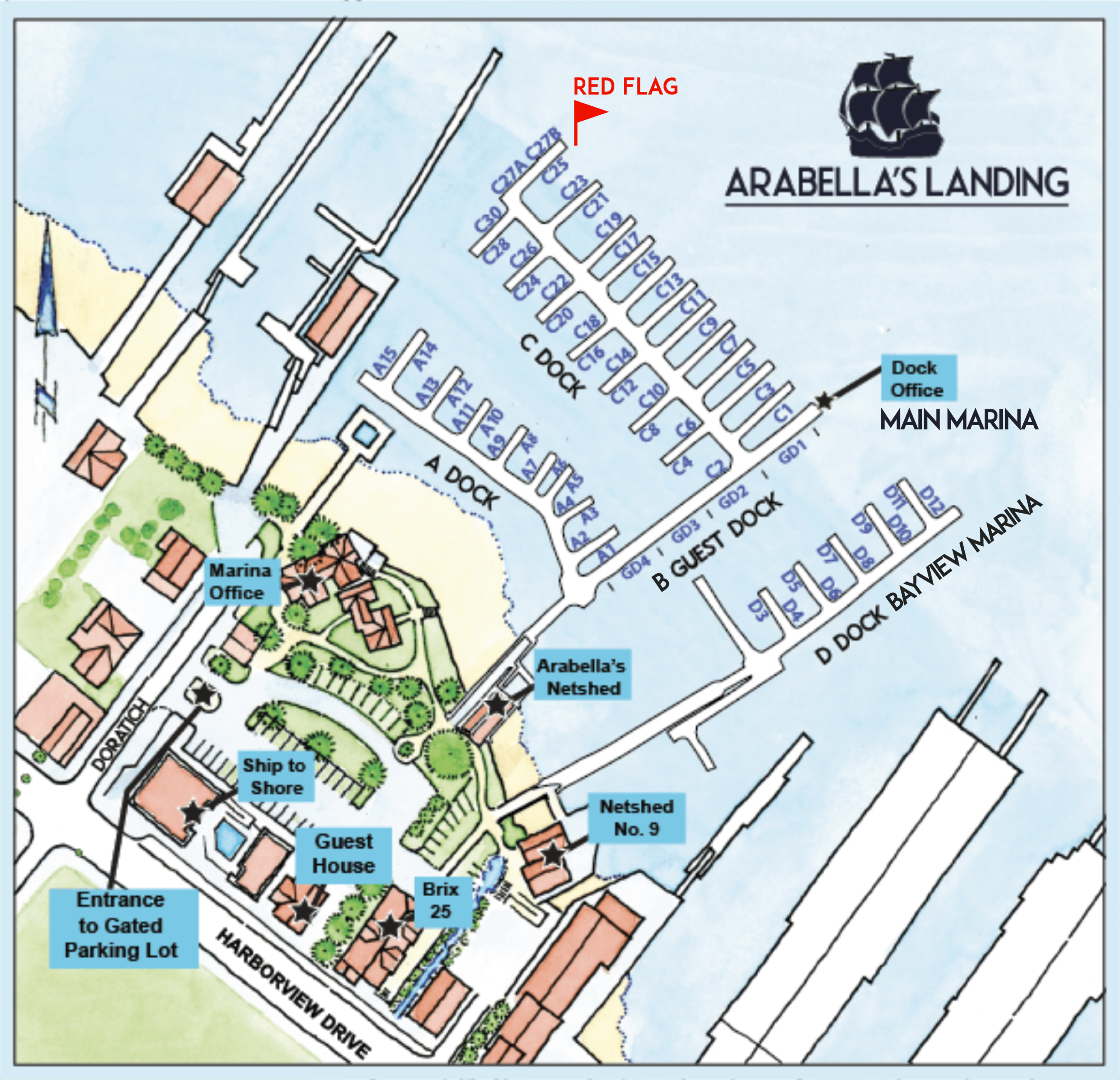 Arabella's Landing